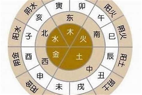 土羊命|金羊，木羊，火羊，水羊，土羊的五行运势